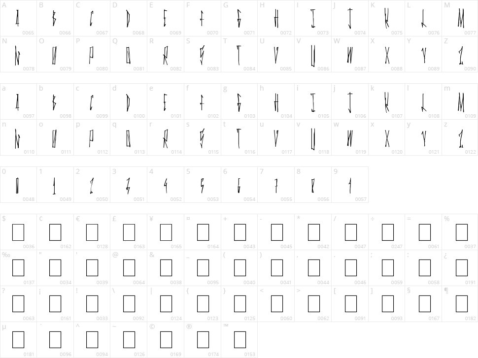 Gansta Walk Character Map