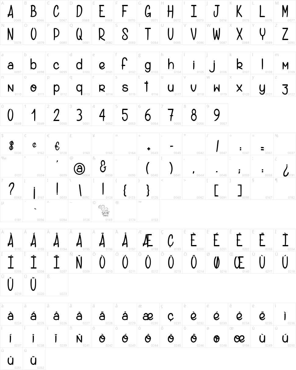 Gants de Soie Character Map