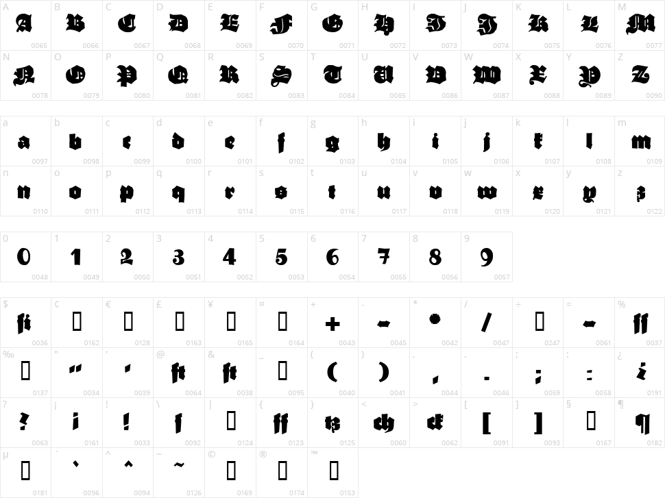 Ganz Grobe Gotisch Character Map