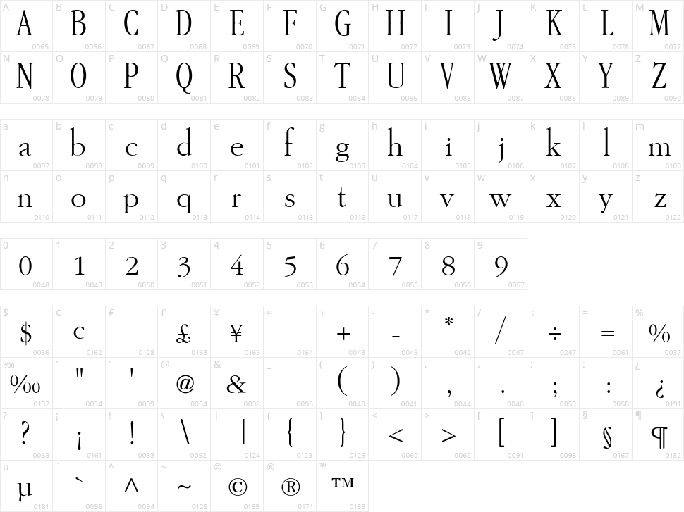 Gar-A-Mond Tall Character Map