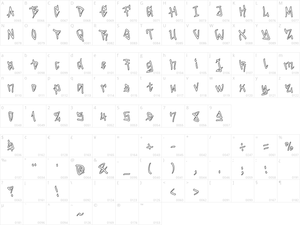 Garage Character Map