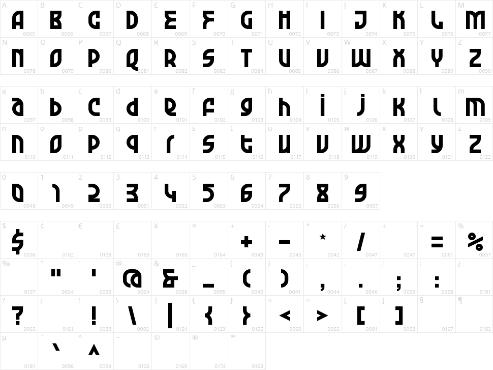 Garage Garbage Character Map