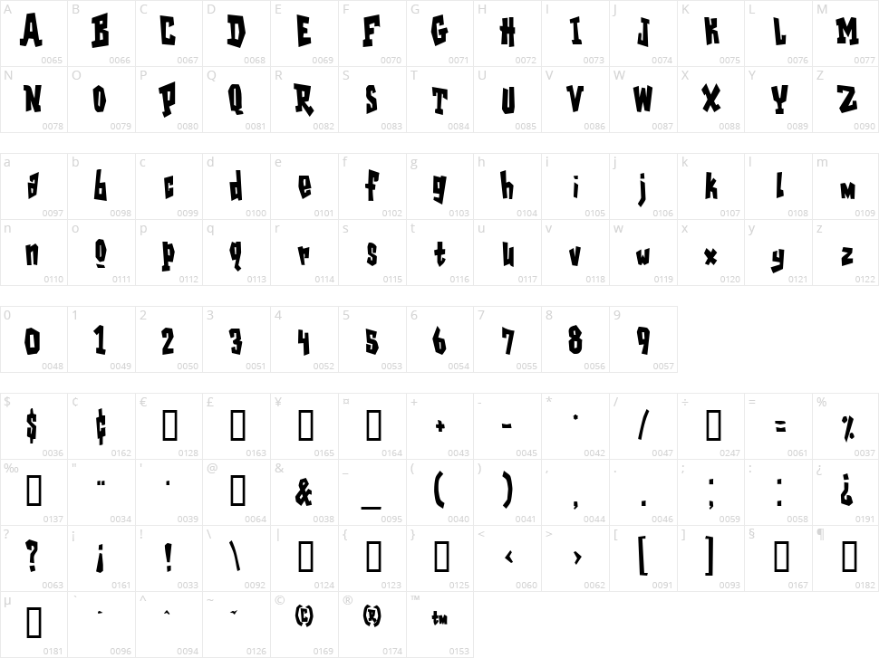Garage Shock Character Map