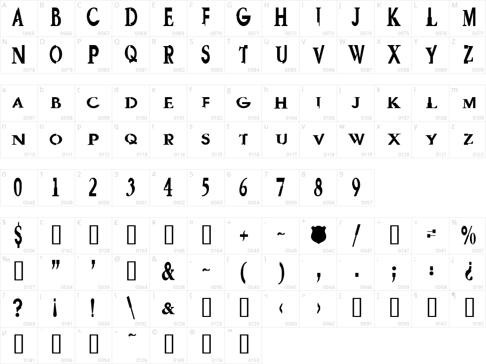 GaramGarde Character Map
