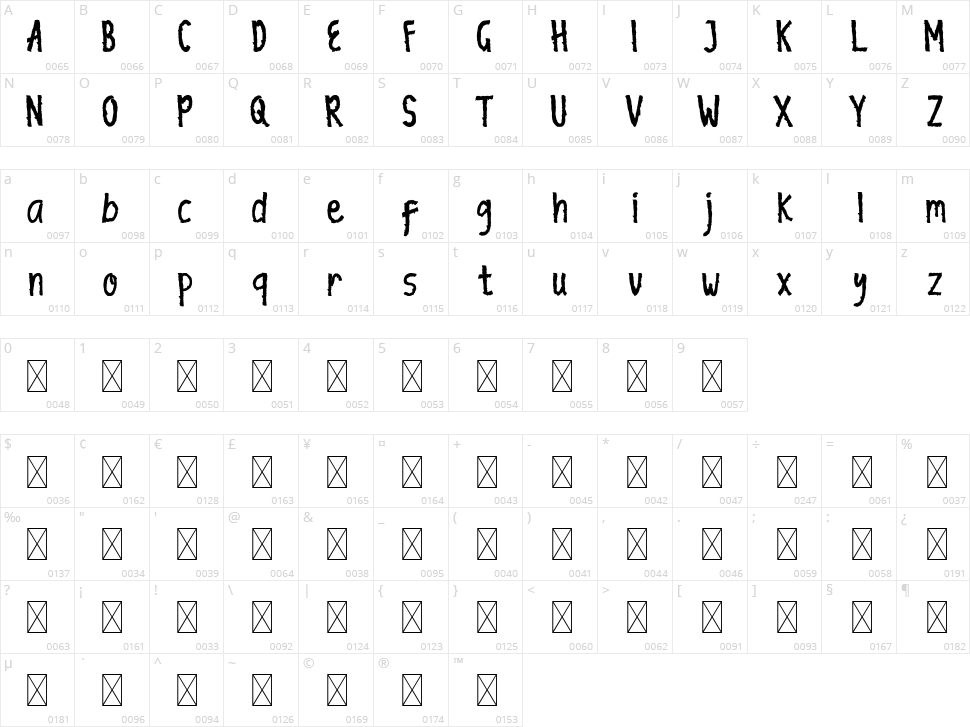 Garan Fox Character Map