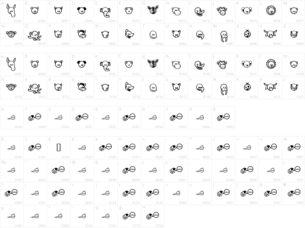 Garanimals Character Map
