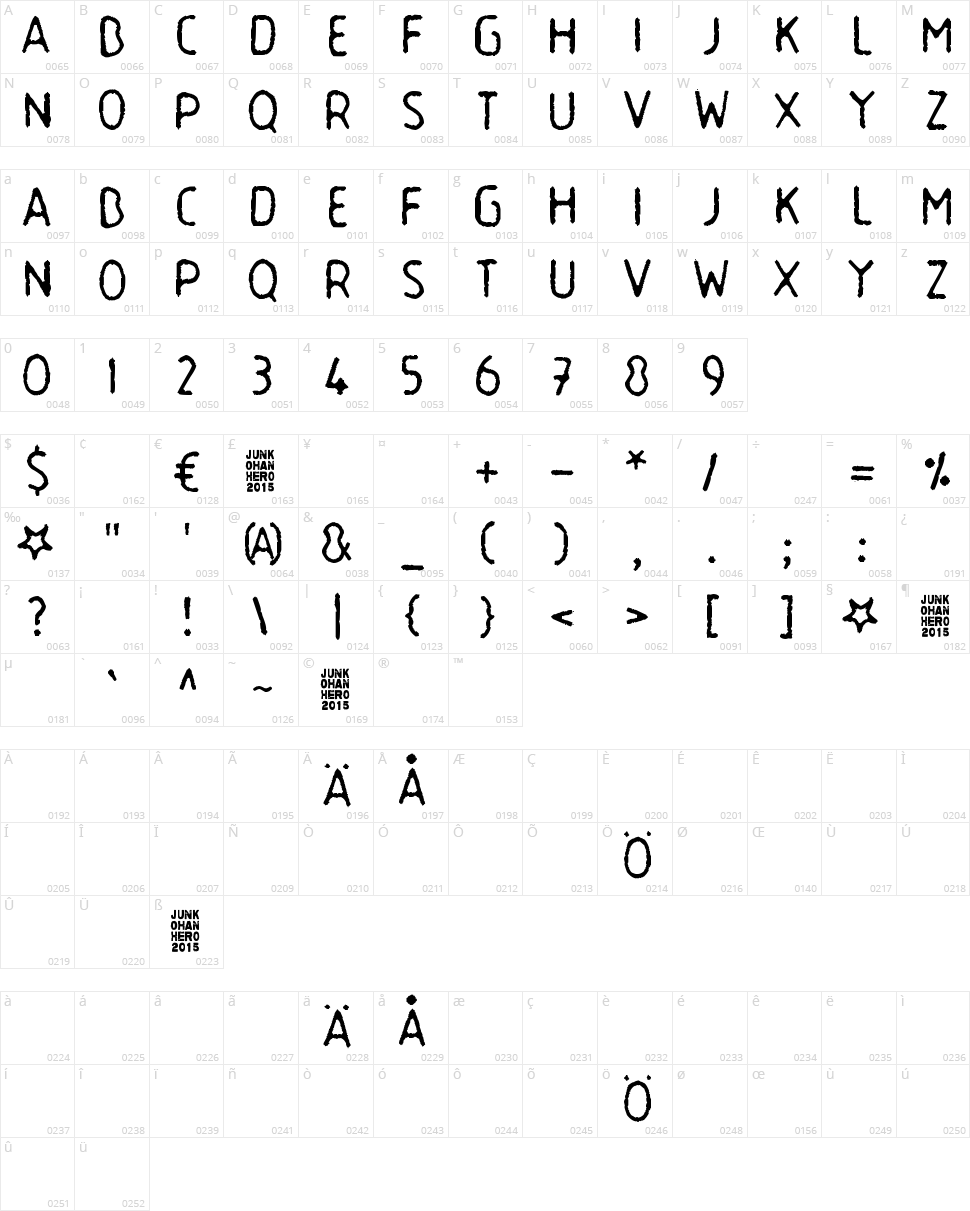 Garbage Guerilla Character Map