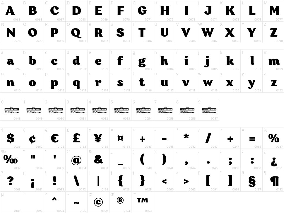 Garbata Character Map