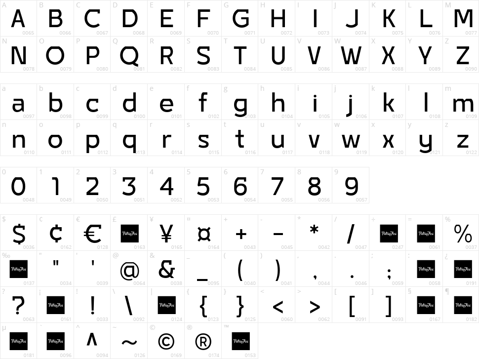 Garcog Character Map