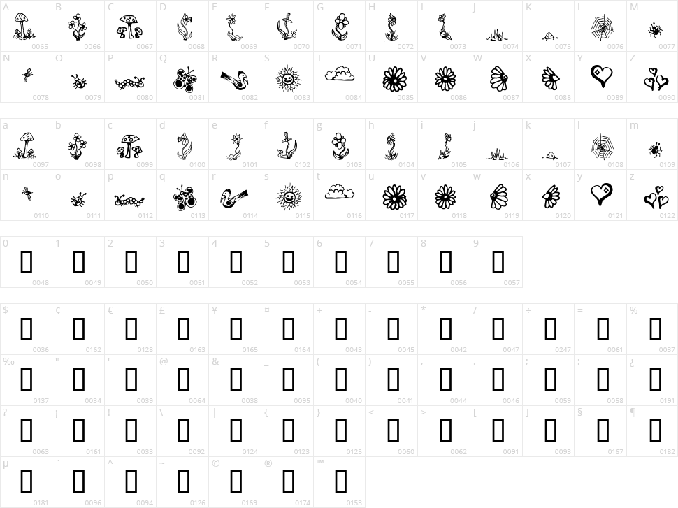 Garden Dingbats Character Map