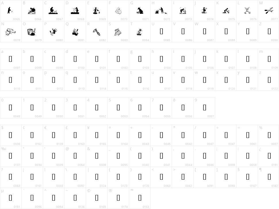 Gardening With Sue Character Map