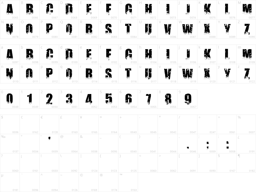 Gardien d'herbe Character Map