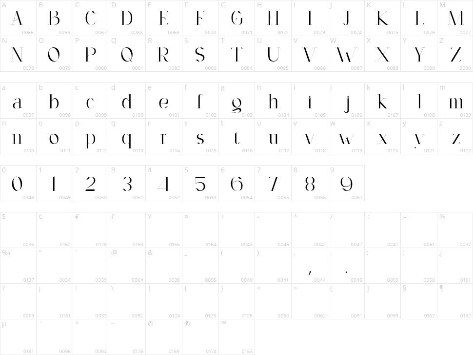 Garetc Character Map