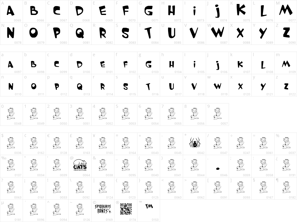 Garfield the Cat Character Map