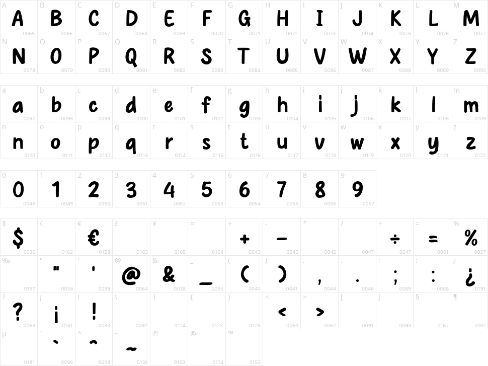 Garfiey Character Map