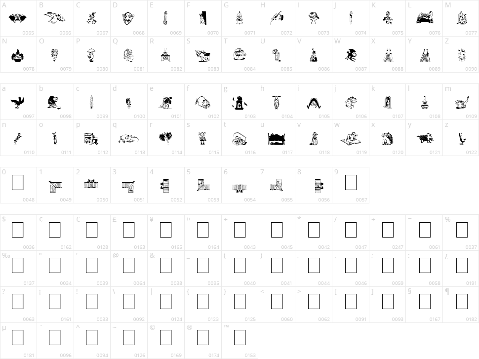 Gargoyles de France Character Map