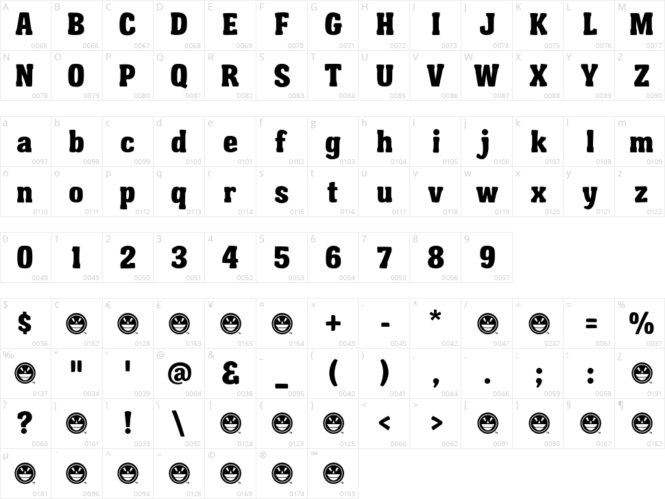 Garishing Worse Character Map