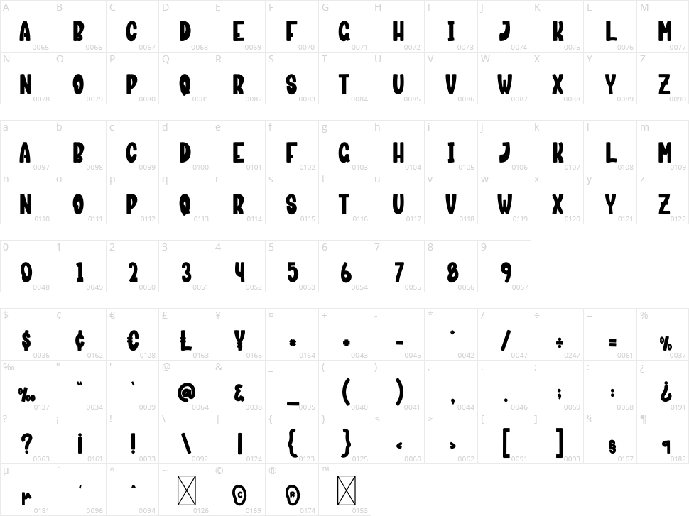 Garland Christmas Character Map