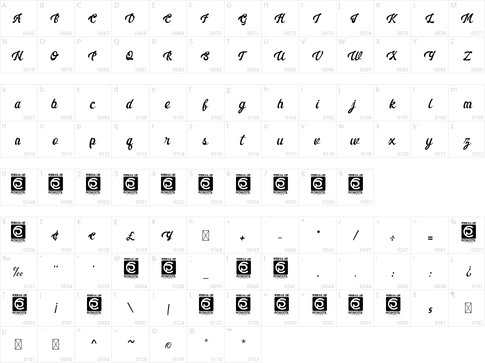 Garland Character Map