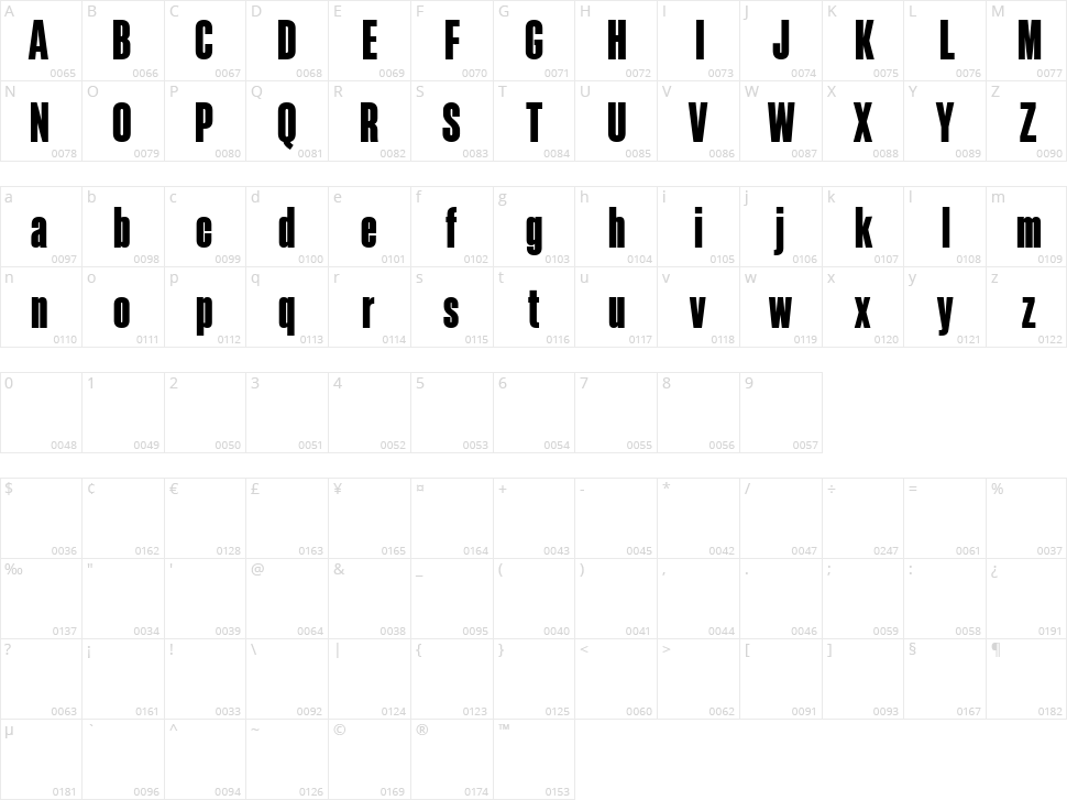 Garmint Character Map