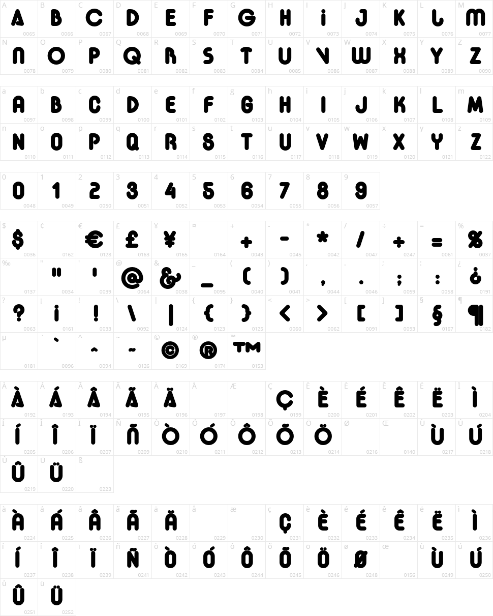 Garoa Hacker Clube Character Map