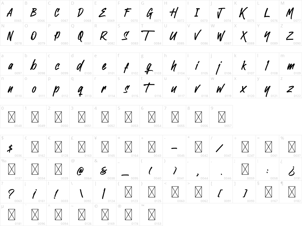 Garsimon Marker Character Map