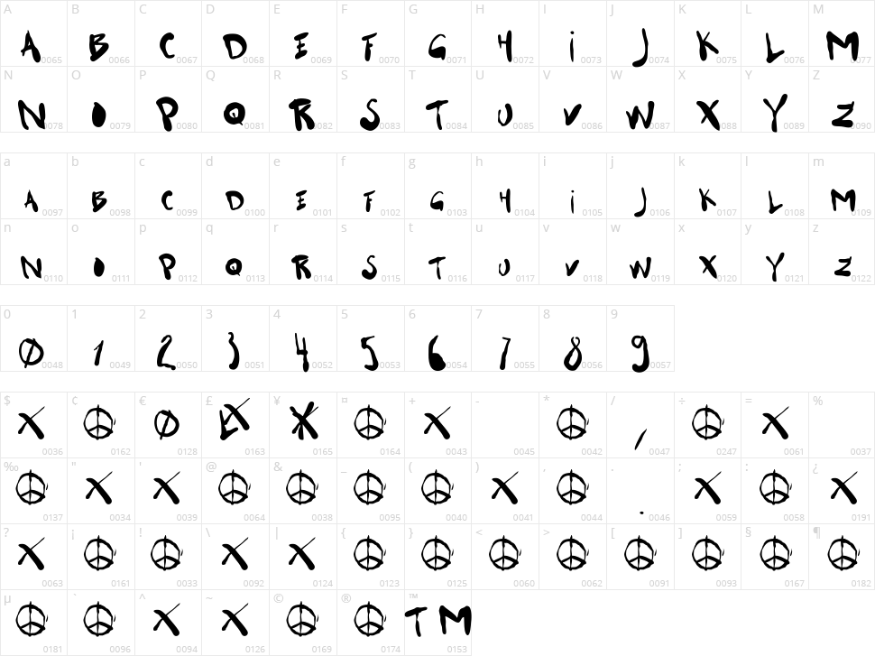 Garter Max Character Map