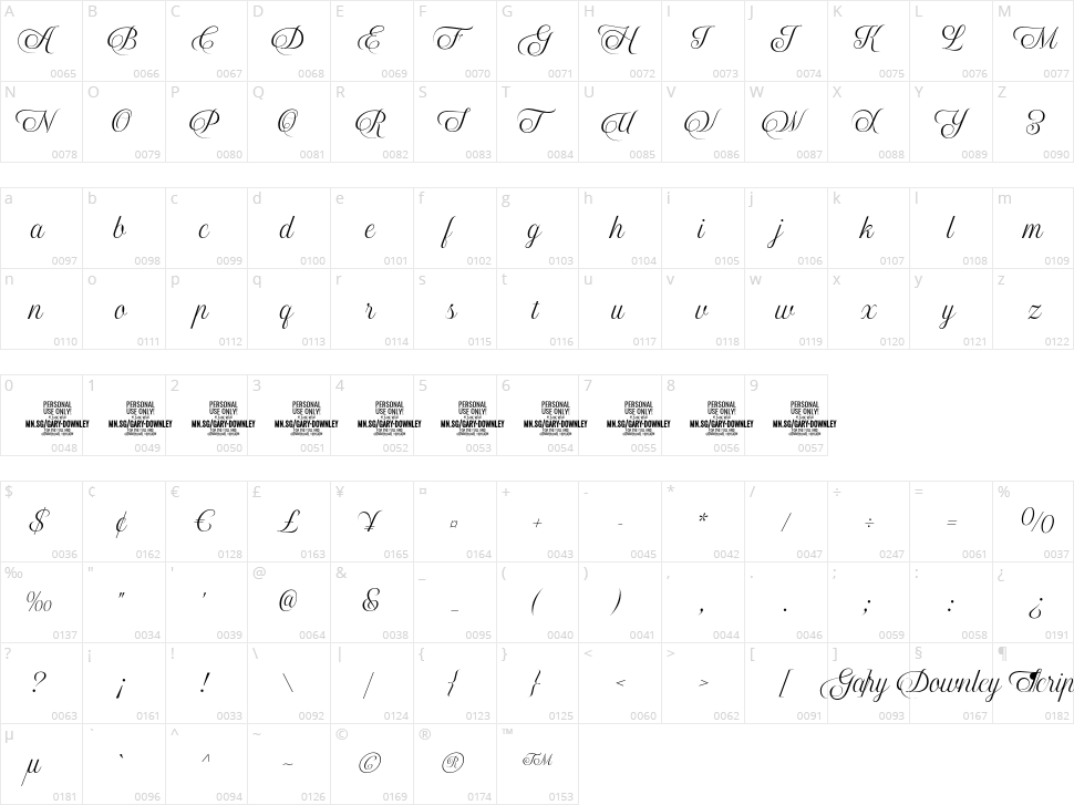 Gary Downley Script Character Map