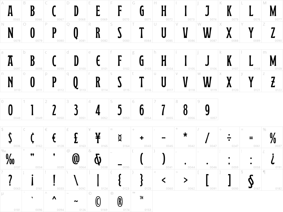 Garyford Character Map