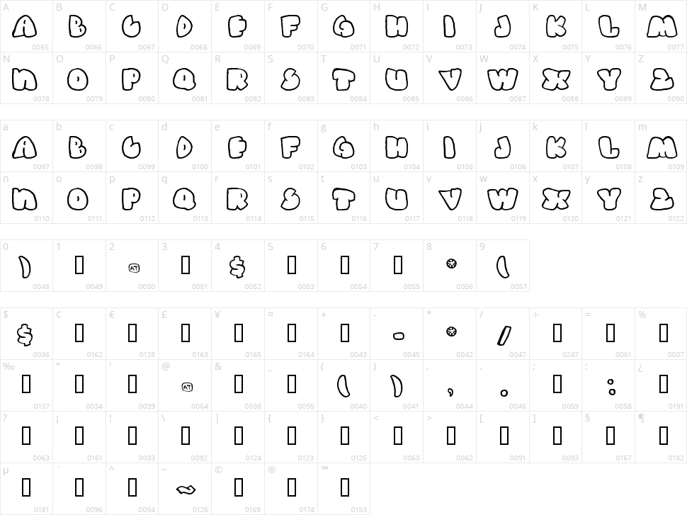 Gas Huffer Phat Character Map