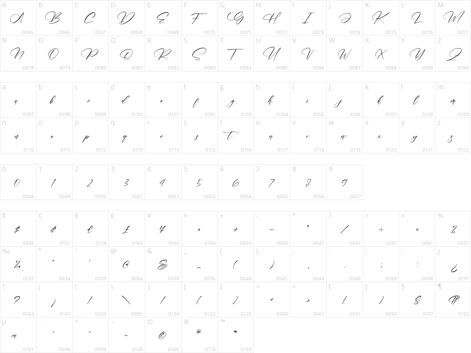 Gashina Beauty Character Map