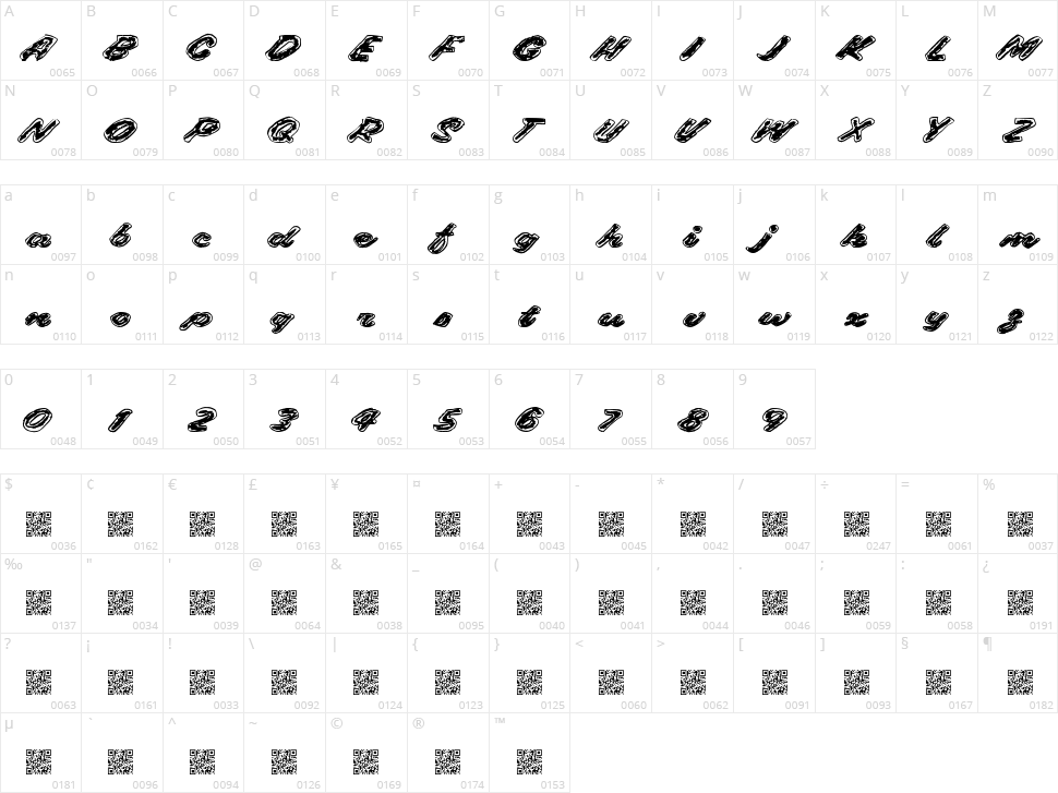 Gaslighter Character Map