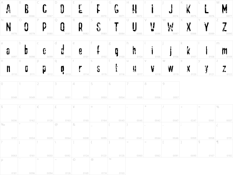 Gasoline Character Map