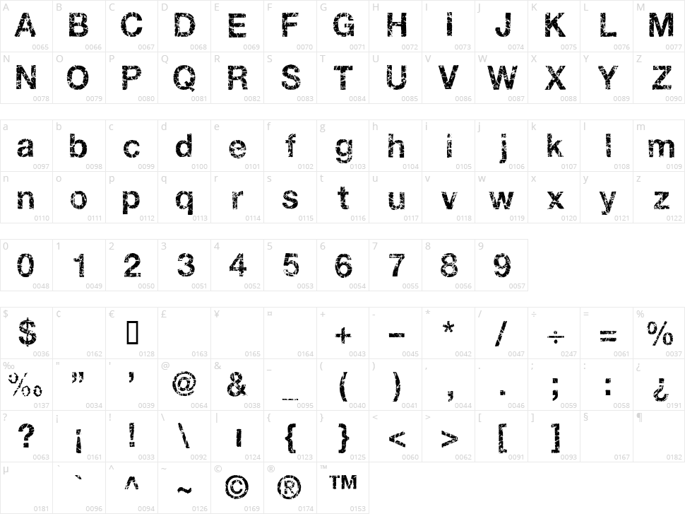 Gastada Character Map