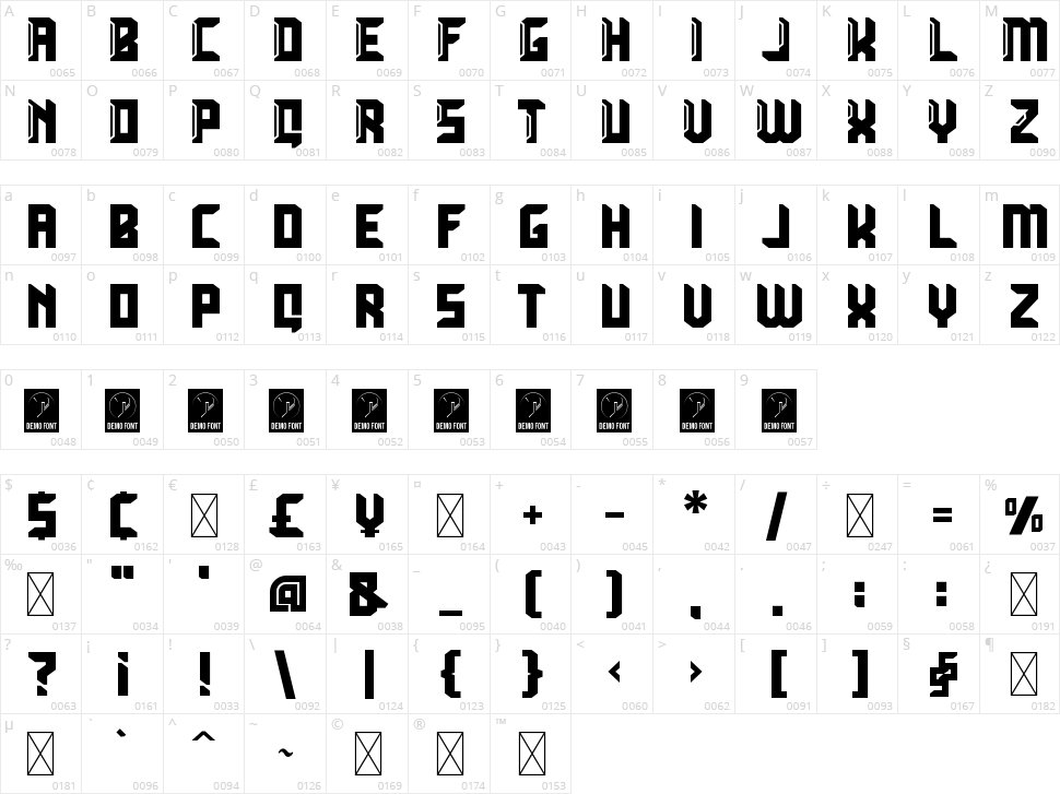 Gastino Character Map