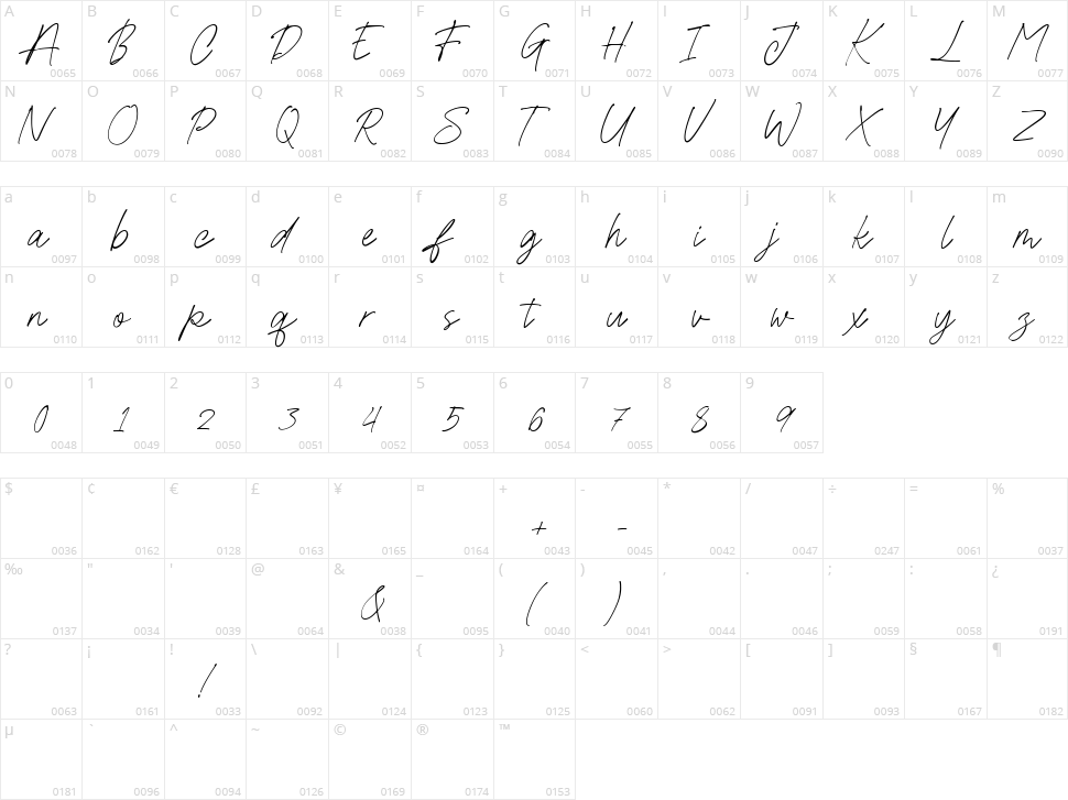 Gaston & Jacklyn Character Map