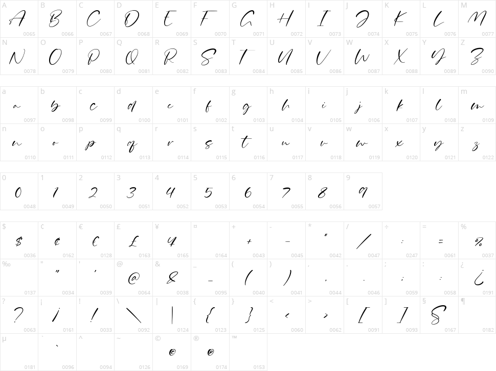 Gastonica Character Map