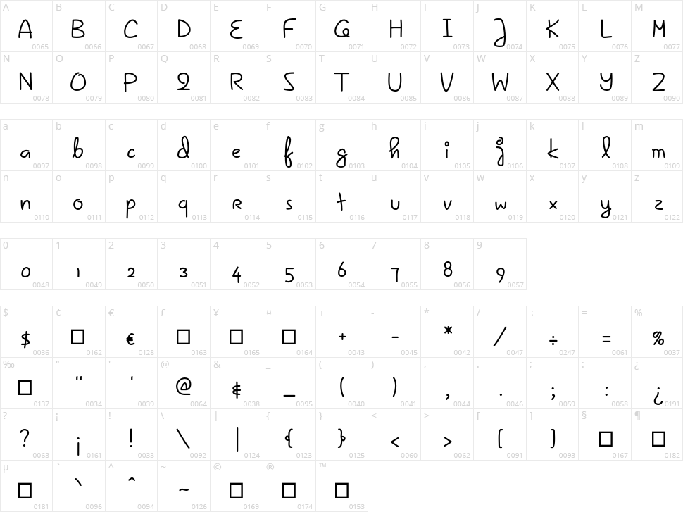 Gate Street Character Map