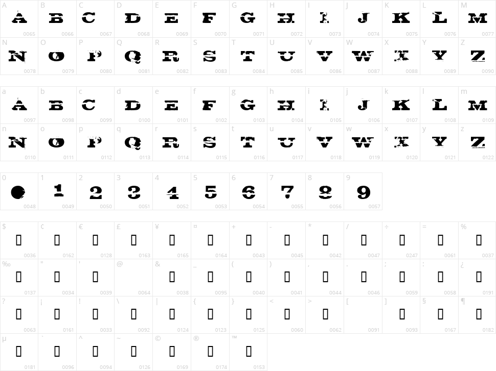 Gatecrasher Character Map