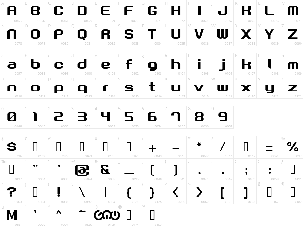 Gau Font Root Character Map