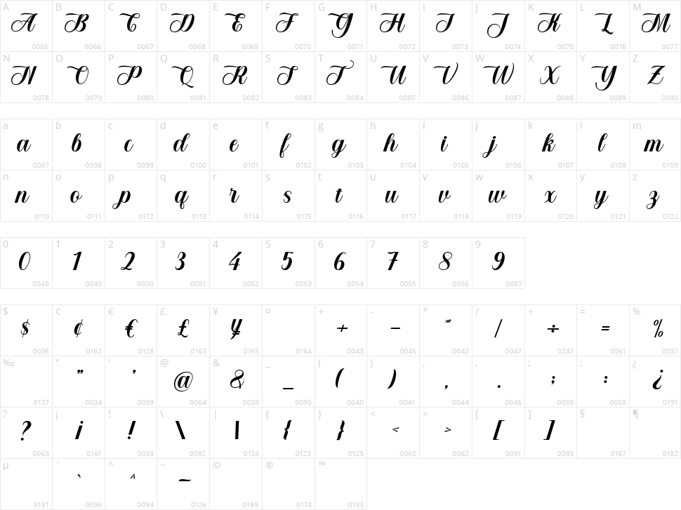 Gaulmen Character Map