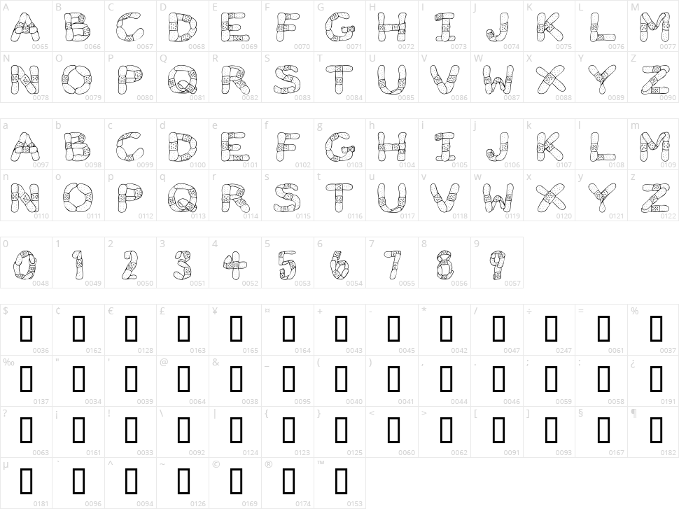 Gauze Strips Character Map