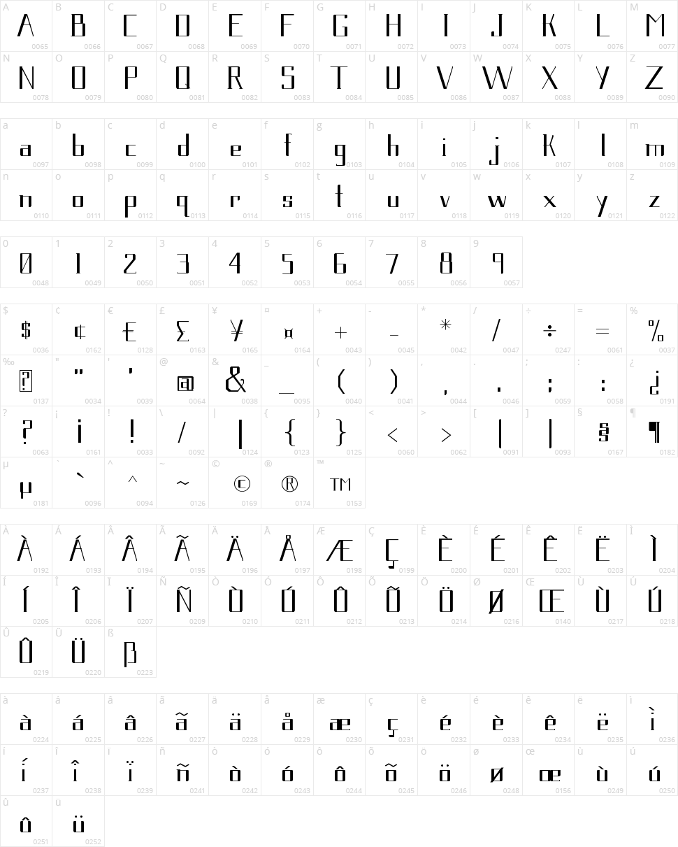 Gavetica Character Map