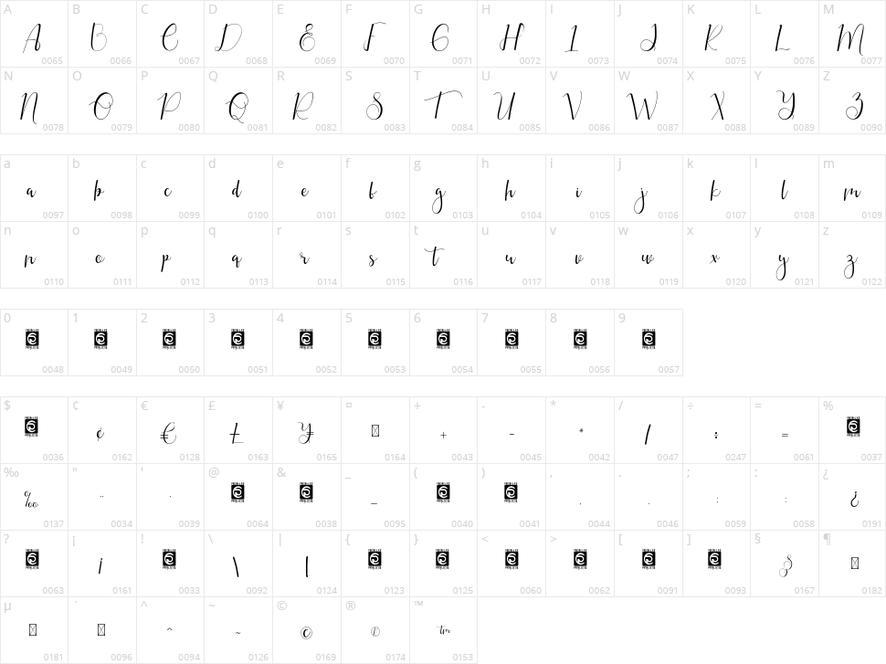 Gayesha Character Map