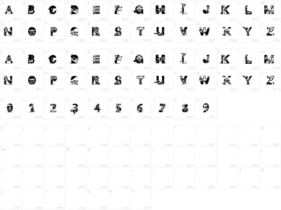 Gaza Font Character Map