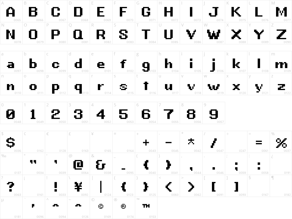 G.B.Boot Character Map