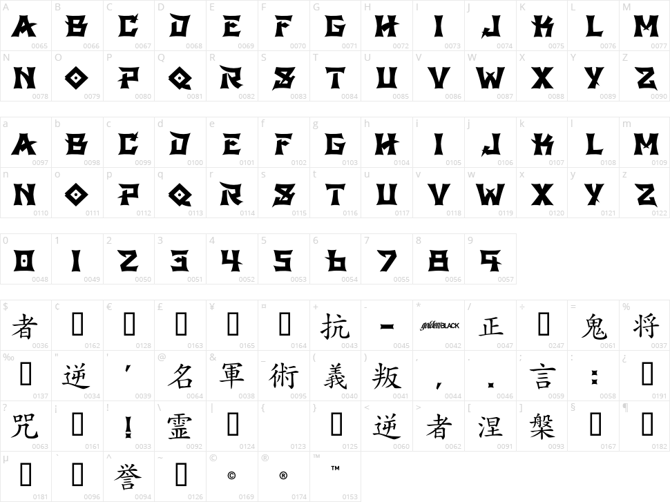 GB Shinto Character Map