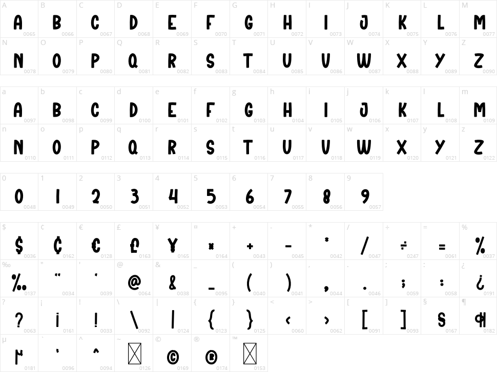 Gear Camping Character Map