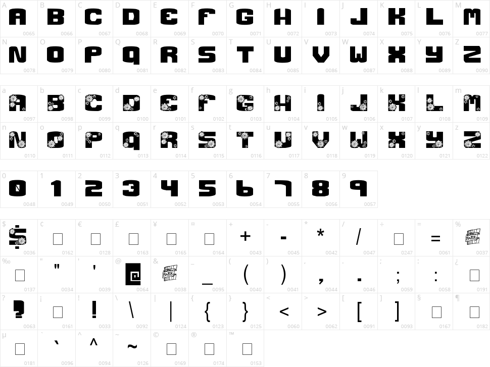 Gear Crank Character Map