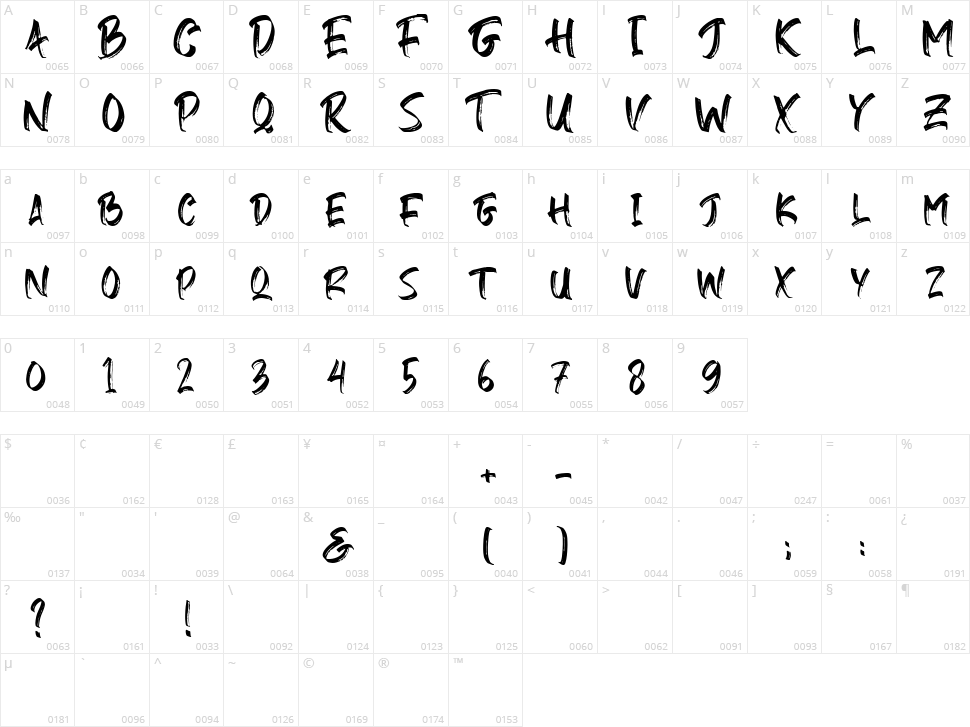 Gebrush Character Map
